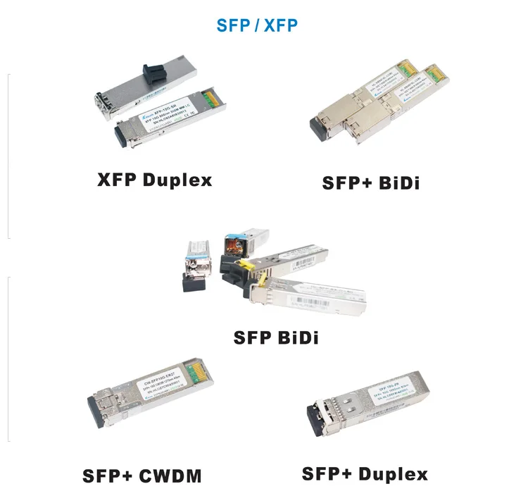 Hilink волоконно-оптический XFP модуль CH40 10G dwdm XFP 40 км