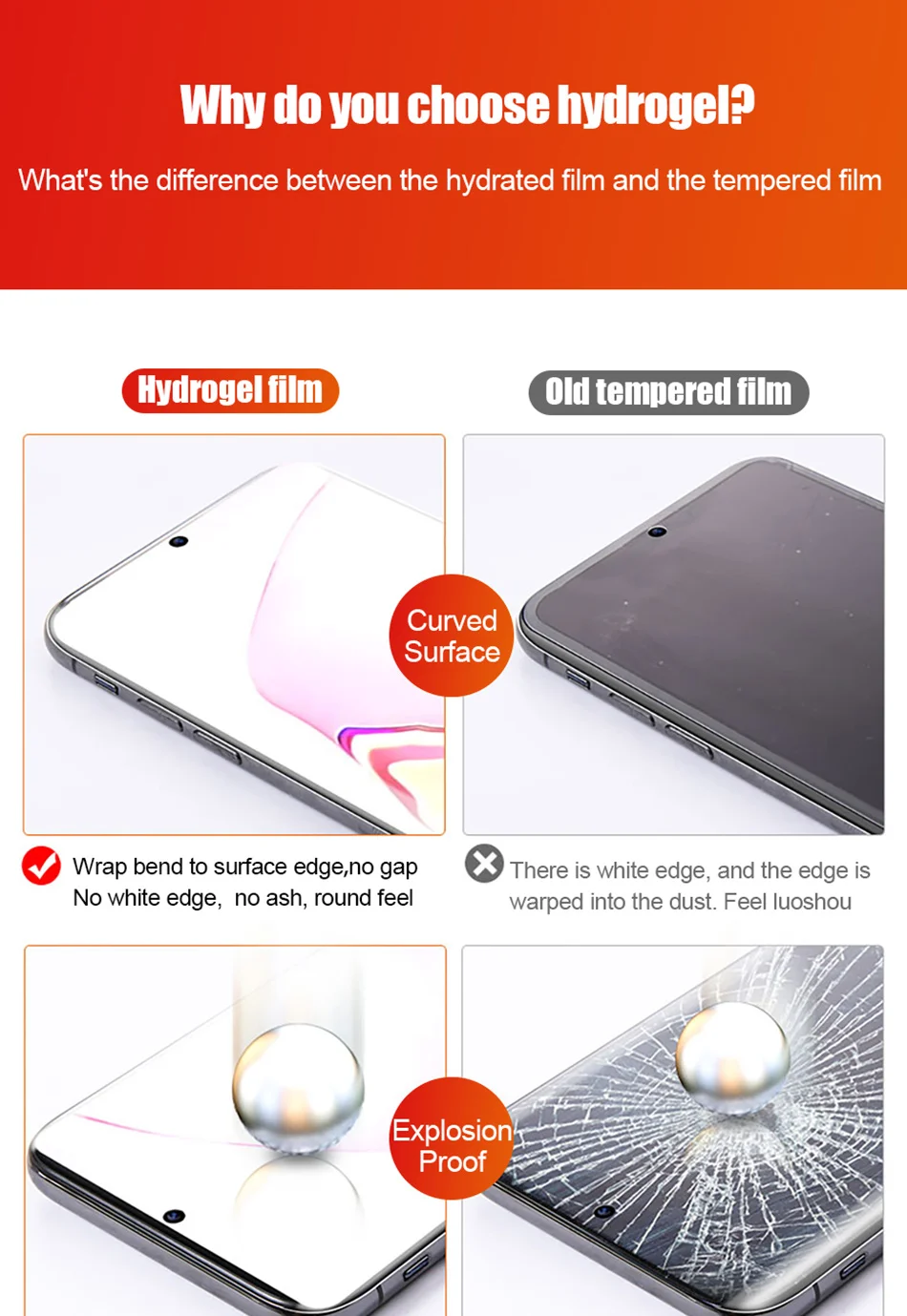 500D Защитная Гидрогелевая пленка для samsung Galaxy S10 S9 S8 Note 10 PLUS защита экрана полное покрытие для samsung Note 9 8 A50 A70