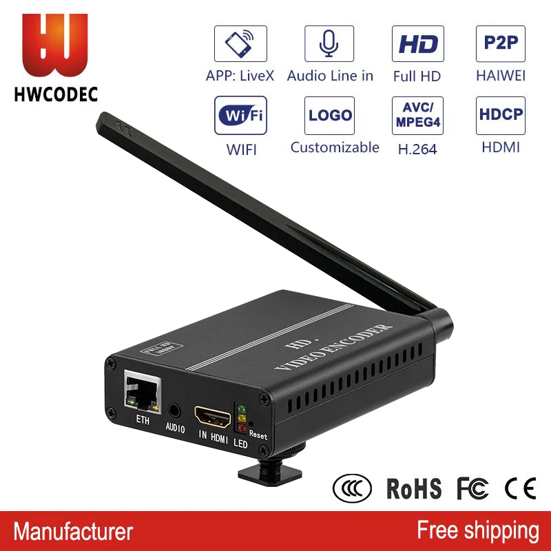 Кодировщик HWCODEC H8110WP H.264 HDMI 1080P 60FPS IP видео записывающее устройство P2P RTSP RTMP UDP HTTP RTMPS