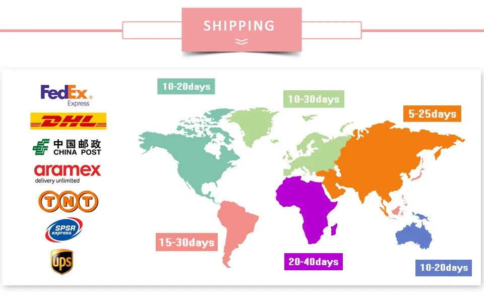 shipping