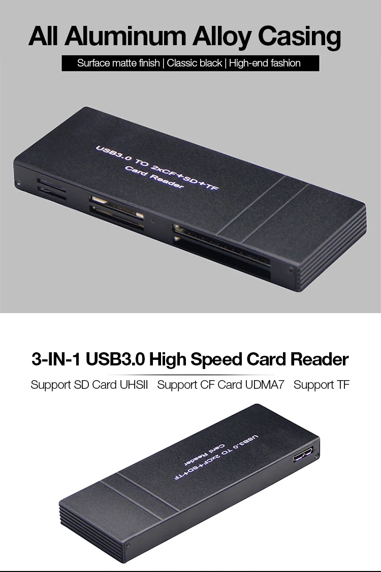 Утхай G21 USB3.0 2 x CF+ SD+ TF мульти кард-ридер одновременно высокое Скорость CF/SD Card Reader Адаптер для SLR Камера Spport 512G/256G