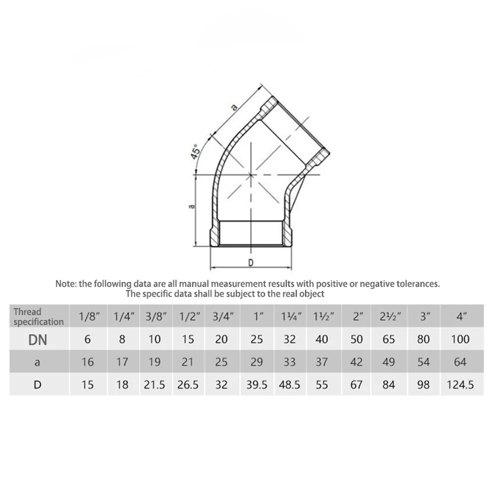 Фитинг из нержавеющей стали 304 316 для труб 1/4 &quot3/8&quot 1/2 &quot3/4&quot 1 &quot1 1/4&quot &quot2&quot BSPT