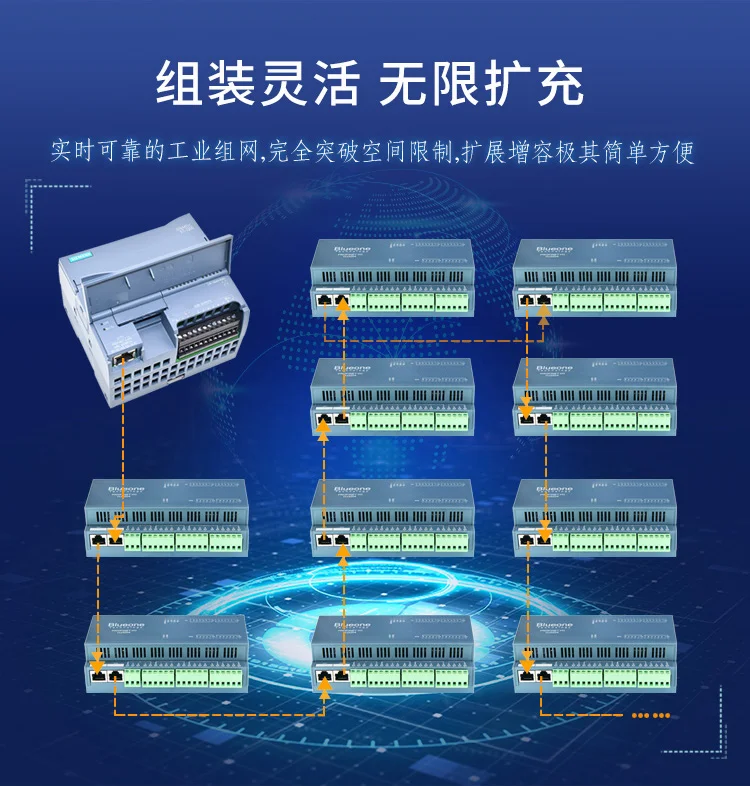 Deleted io. Deleted io. Deleted io. Популярные ио игры. Модули io profinet.