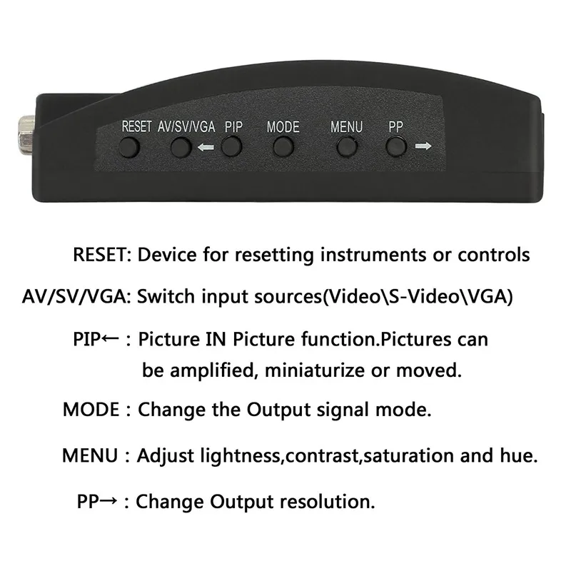AAAE Top RCA композитный AV S Video to VGA конвертер коробка CC tv DVR ПК ноутбук к телевизору