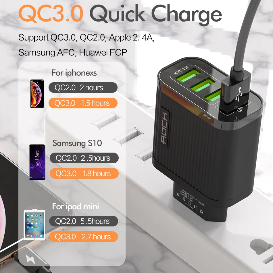 Biaze 35 Вт Быстрая зарядка 3,0 для iPhone зарядное устройство 4 порта USB зарядное устройство для телефона быстрое зарядное устройство для iPhone Xiaomi huawei настенный адаптер для путешествий