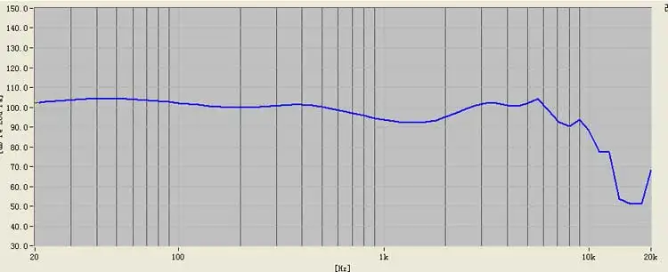 Toneking MusicMaker TS1 10 мм динамический супер бас HIFI наушники в ухо монитор наушники Спортивная гарнитура для iPhone Android