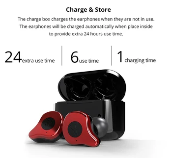

Sabbat E12 Bluetooth 5.0 True Wireless Earbuds running earphones 3D Stereo Sound Earphones Charging Box for Phone X12