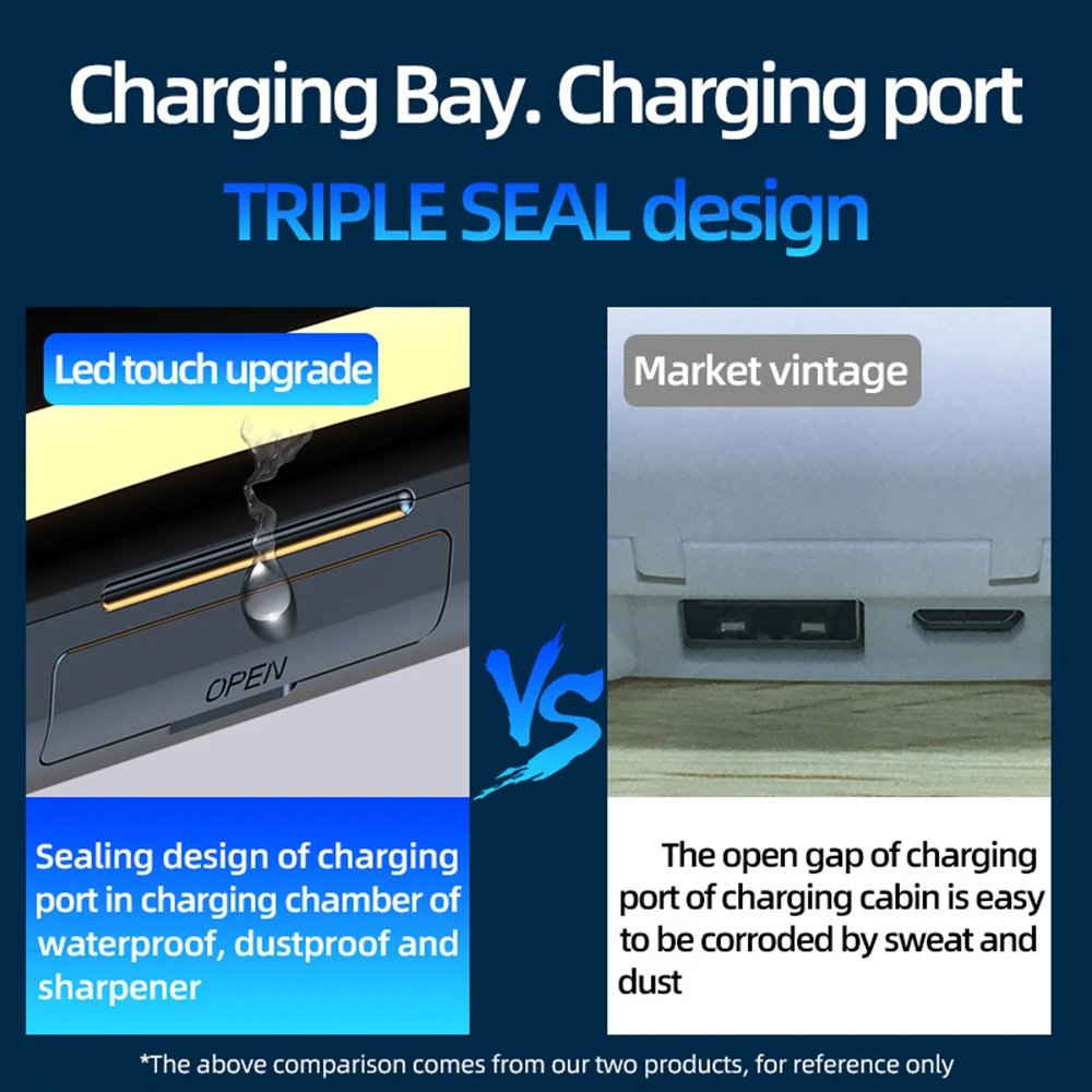 TWS F9 Mini Earphone V5.0 Wireless Headset Stereo  Sport Waterproof bluetooth headphones EarphonesTouch Control Noise Cancelling