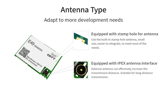 5PCS Ebyte E49-900T20S Wireless Data Transmission Module 868MHz 915MHz  IPEX/Stamp Hole UART 20dBm 2.5km SMD ISM IoT