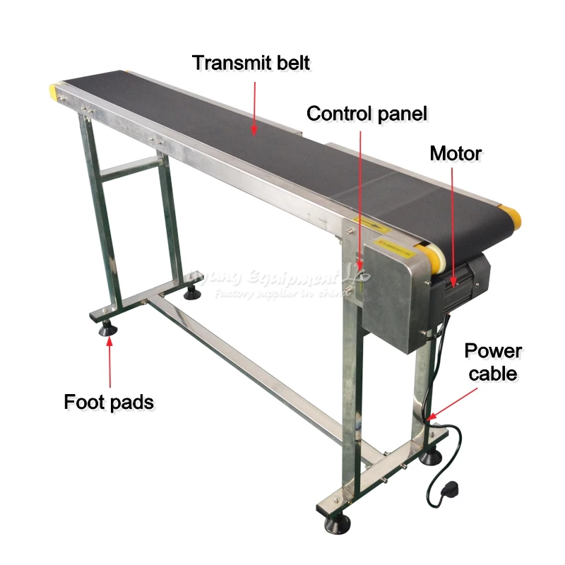LY conveyor belt details (2)