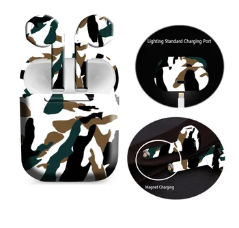 

I9S Painted Bluetooth Headset tws Bluetooth 5.0 Sports Wireless Earset macaroon Colorful wireless bluetooth earphone earbuds