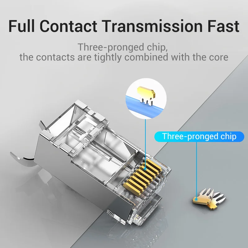 Vention RJ45 разъем Cat7 модульный Ethernet Кабельный позолоченный Cat6 ОБЖИМНАЯ сеть щипцы