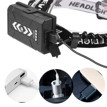 LED Camping Headlamp - USB Rechargeable Outdoors, Hunting, Hiking, Fishing, Headlight Torch XHP90 Head Flashlight Torch Lamps 6