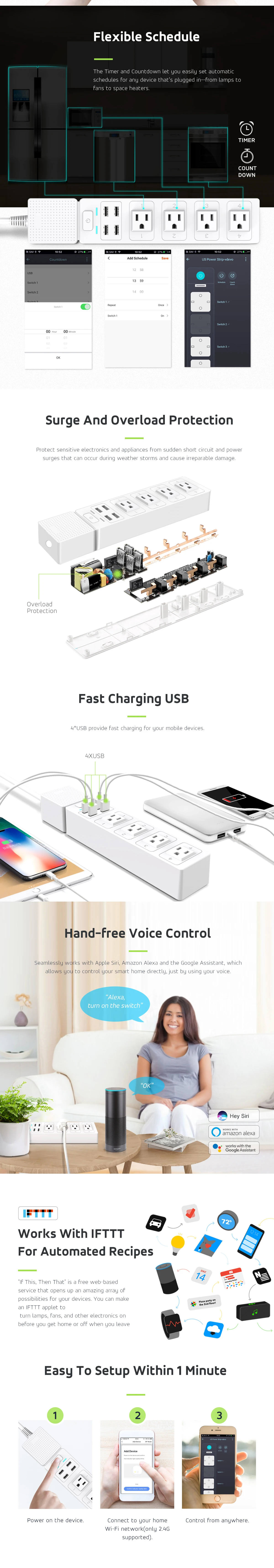 Wifi Smart power Strip Защита от перенапряжения электрический удлинитель с usb-гнездами пульт дистанционного управления с Homekit Siri Alexa Google Home