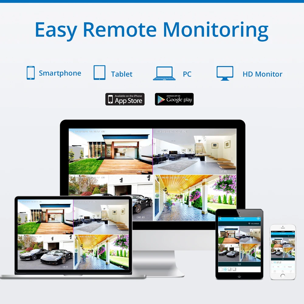  SANNCE 8CH Wireless IP Camera Wi-fi NVR Kit 1080P HD Outdoor IR Night Vision Security Network WIFI  - 32728809222