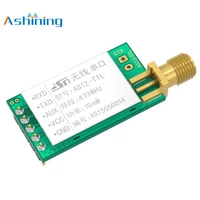 Communication Equipment
