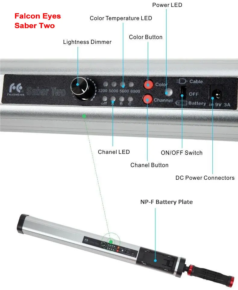 Falcon Eyes 17W SABER TWO(Sarber2) 4 вида цветовых температур с регулируемой мощностью, ручной светодиодный светильник для фото и видео