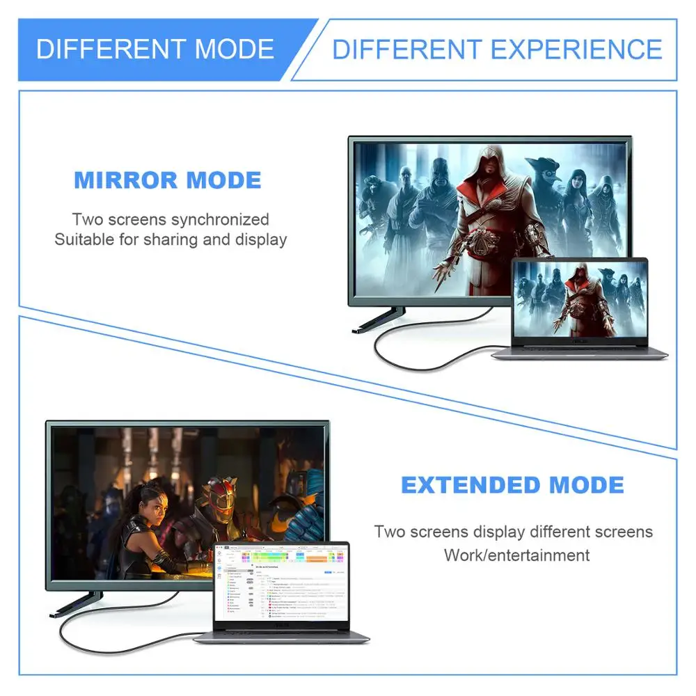 c para Displayport 1.4 com o tipo c do Modo do Cabo do Adaptador da Velocidade de 8k a dp 144hz com pd Duplo @ 60hz 4k Usb a dp 8k - Image 2