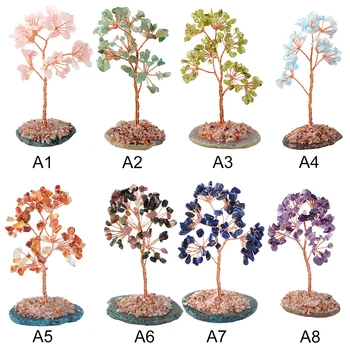 

Wealth Luck Feng Shui Lucky Money Tree Mini Crystal Money Tree Bonsai Style Wealth Luck Home Decor Birthday New Year Gift