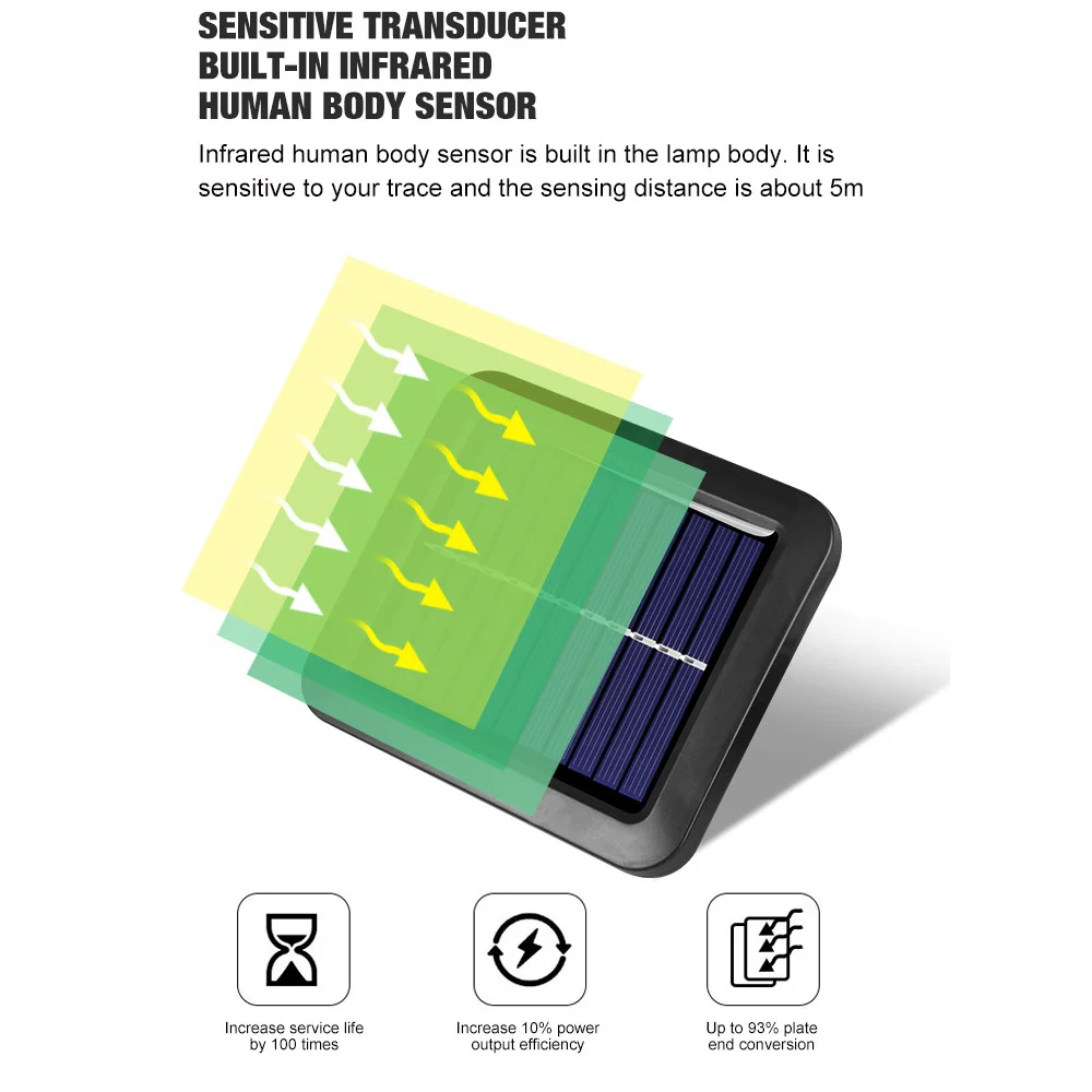 Светодиодный светильник на солнечной батарее с датчиком движения, уличный светодиодный настенный светильник для сада IP65, водонепроницаемый светильник на солнечной батарее для улицы, двора