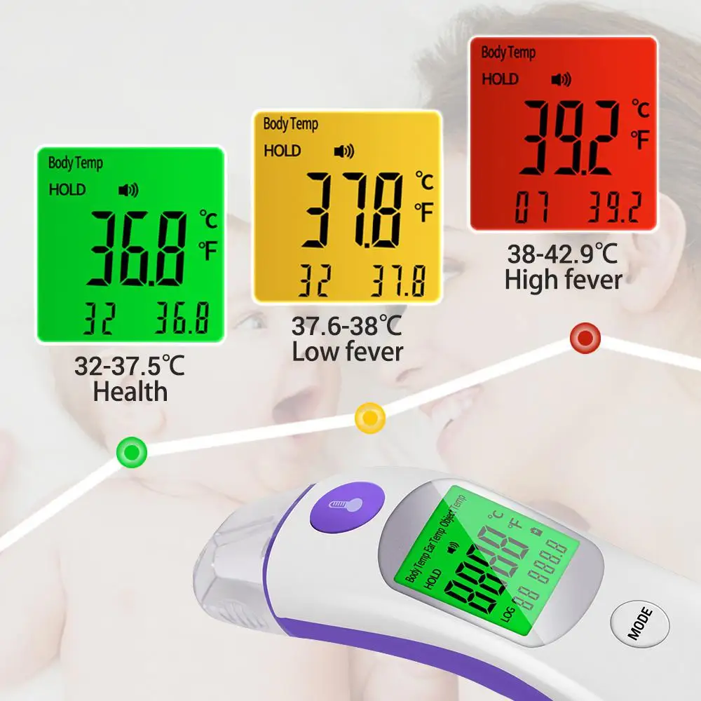 Litake ANENG 202 цифровой термометр для детей и взрослых Бесконтактный инфракрасный Лоб ухо ЖК Электрический термометр
