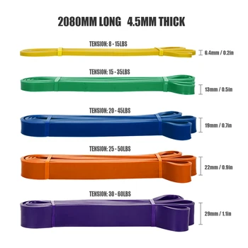 

5 PCS/Set Resistance Band Set Latex Yoga Exercise Sports Fitness Equipment Strength Training Pull Up Elastic Bands Loop Expander
