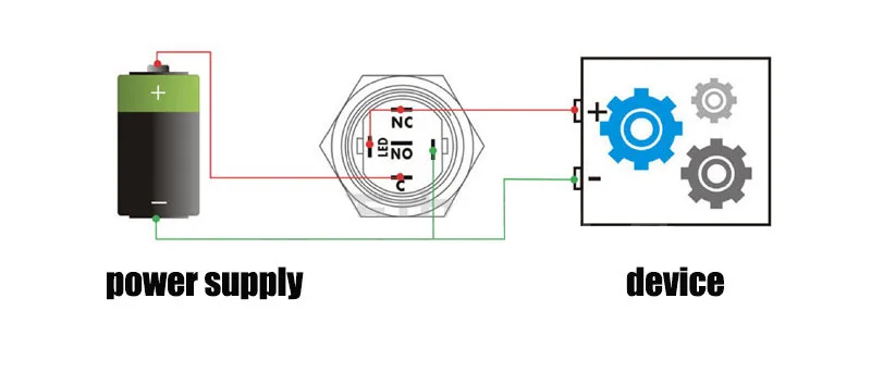 da lâmpada, luz LED impermeável, auto-bloqueio Reset