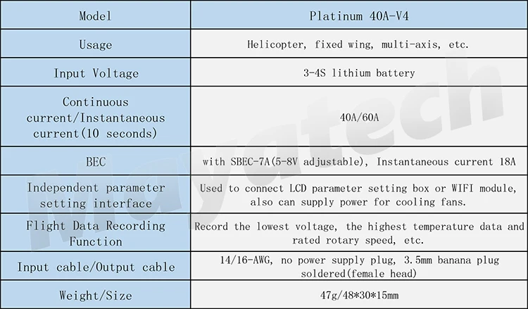 40A-V4