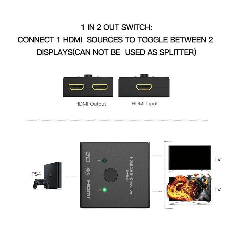HDMI коммутатор 2 порта двусторонний ручной переключатель 2x1/1x2 HDMI концентратор-HDCP сквозной-Sup порты Ultra HD 4K 3D 1080P