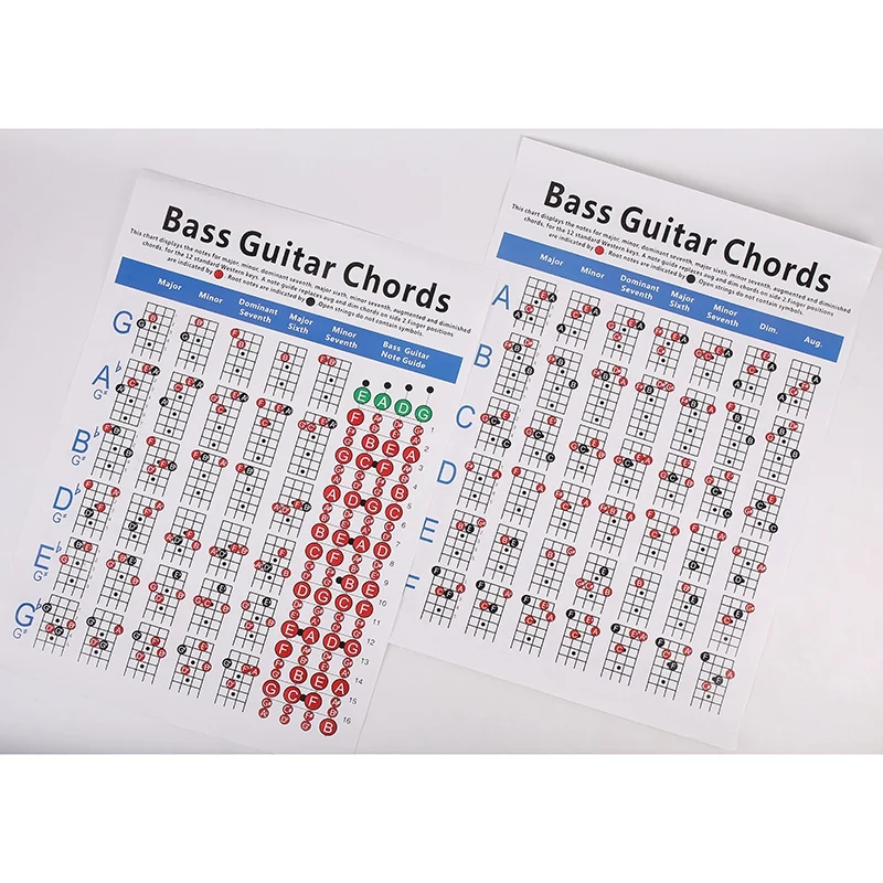 Электрическая бас-гитара Chord Chart 4 струнная гитара Chord аппликатор диаграмма упражнений
