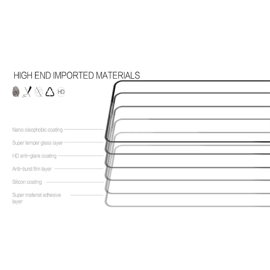 Для huawei mate 30 Pro 5G закаленное стекло Nillkin CP+ PRO Анти-взрыв 2.5D полное защитное стекло пленка для huawei mate 30