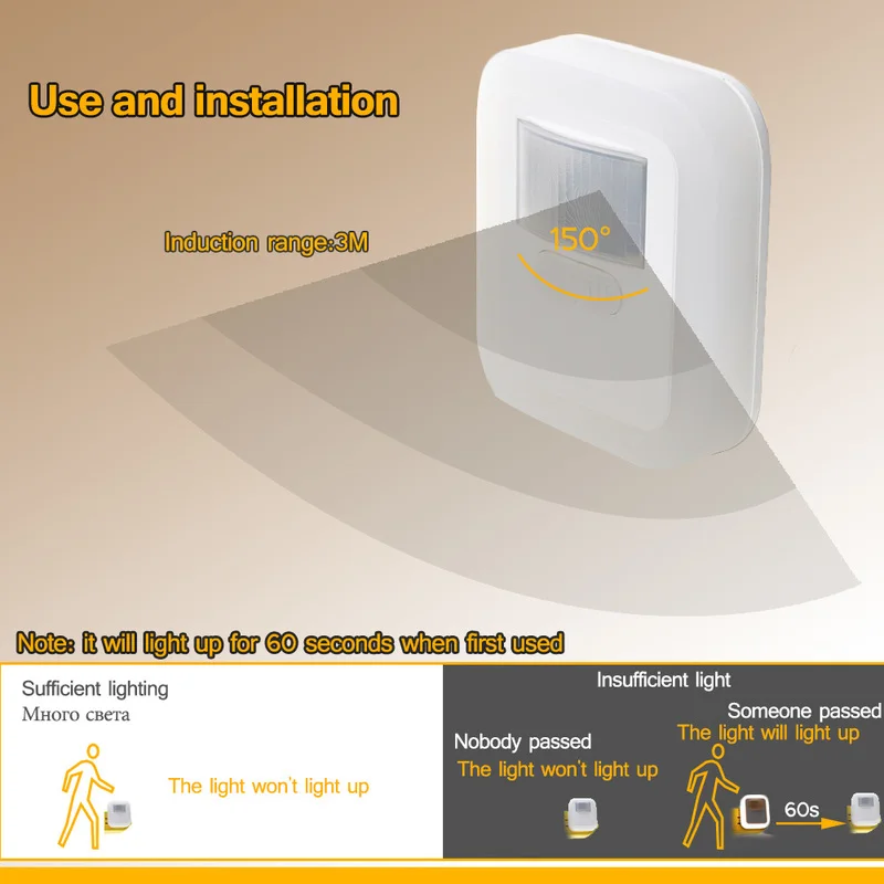 led Night light Motion Sensor Light Bedroom Decor Lamp Home Staircase Closet Aisle Decorative Night Lamp Christmas Gift for kids led night light night light motion sensor night light