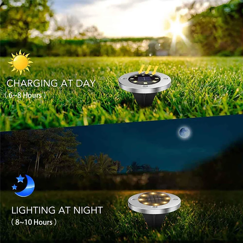 Outdoor Solar Powered Ground Light Waterproof Garden Pathway Deck Lights With 8/12/20 LED Lamp for Home Yard Driveway Lawn Road_voghion.com