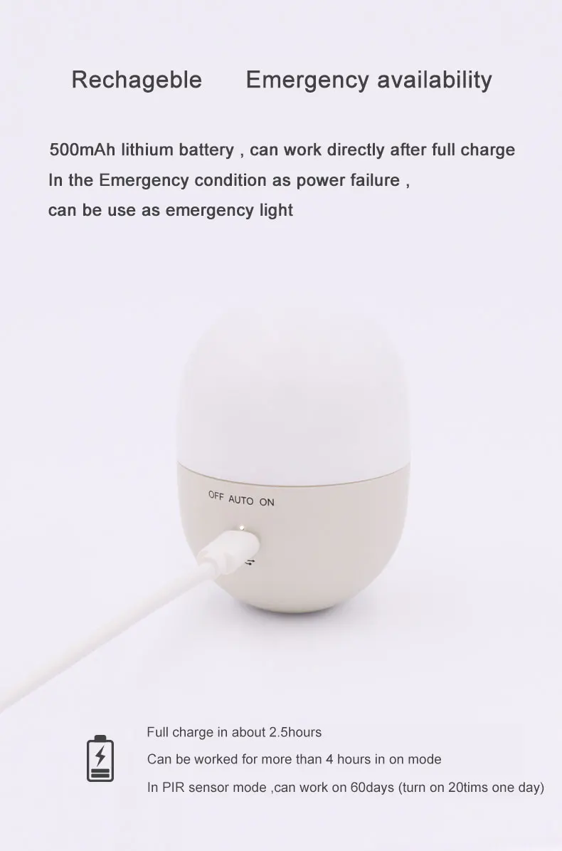 Bateria de Lítio Luz da Noite Recarregável Cápsula Sensor Lâmpada Quarto Corredor Cabeceira Guarda-roupa Commpact Luz Emergência 500 Mah 10 sensor luz da noite lâmpada quarto corredor