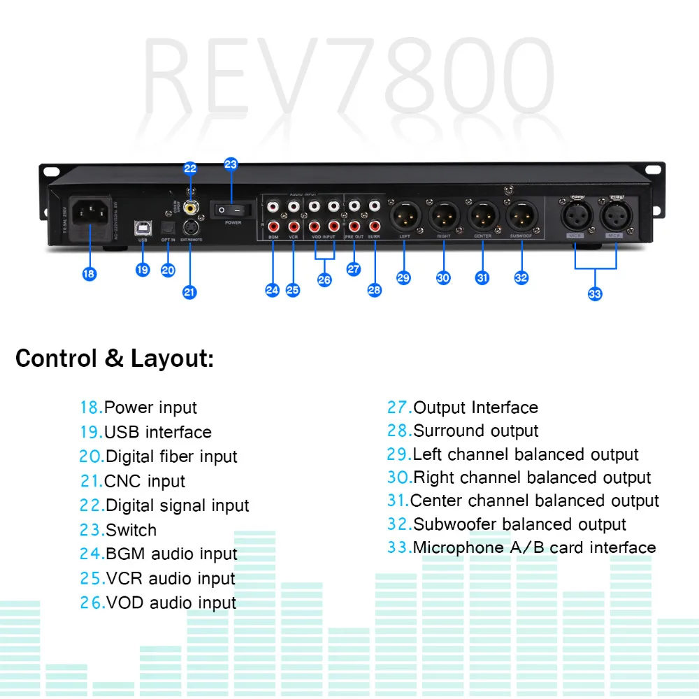 Depsheng REV7800 функция DSP цифровой процессор с ЖК-дисплеем