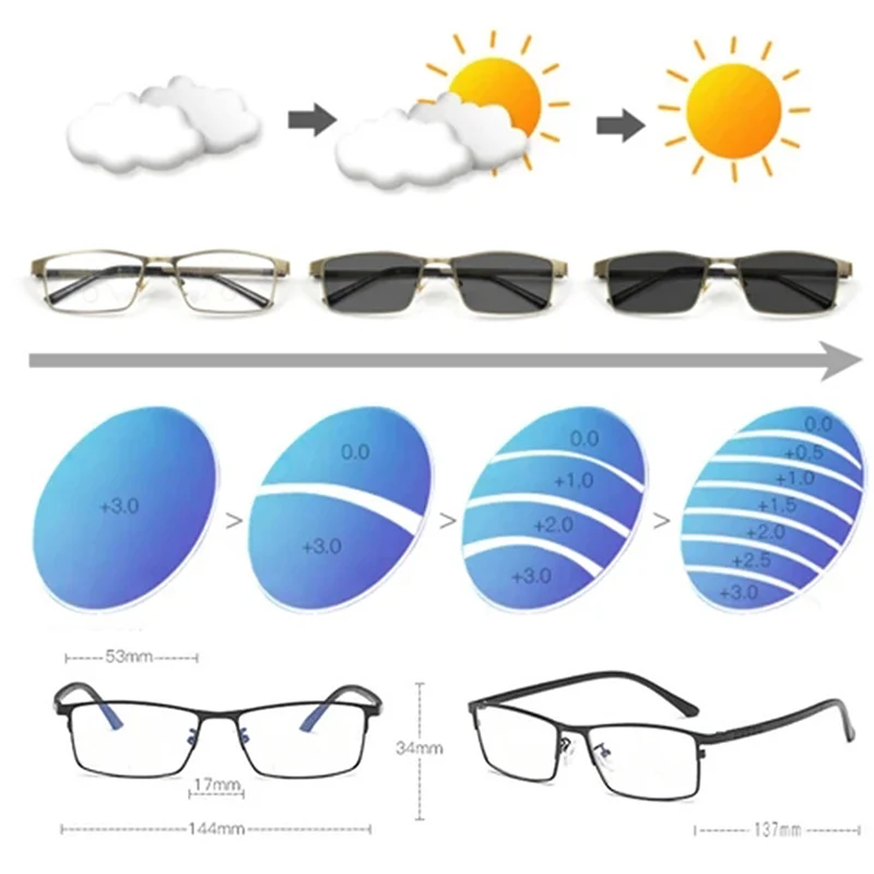 Occhiali da lettura con messa a fuoco automatica progressiva a colori  intelligenti alla moda retrò uomo donna con occhiali a mezza montatura per  occhiali lettori di occhiali|Men's Reading Glasses| - AliExpress