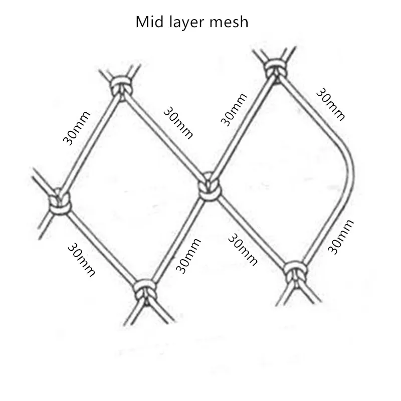 fishing net