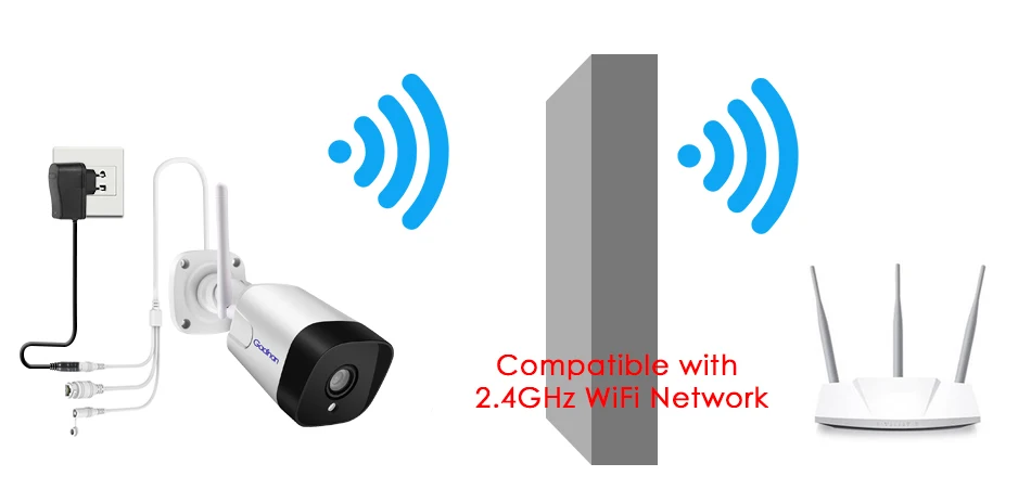 Gadinan 1080P 720P Wifi уличная IP камера водонепроницаемая 2MP Беспроводная двухсторонняя аудио запись на карту tf P2P металлическая камера безопасности