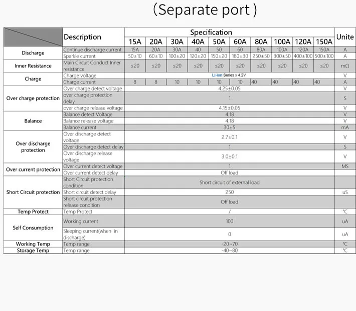 H30fd62de34524286a405b800a7a72f0f9