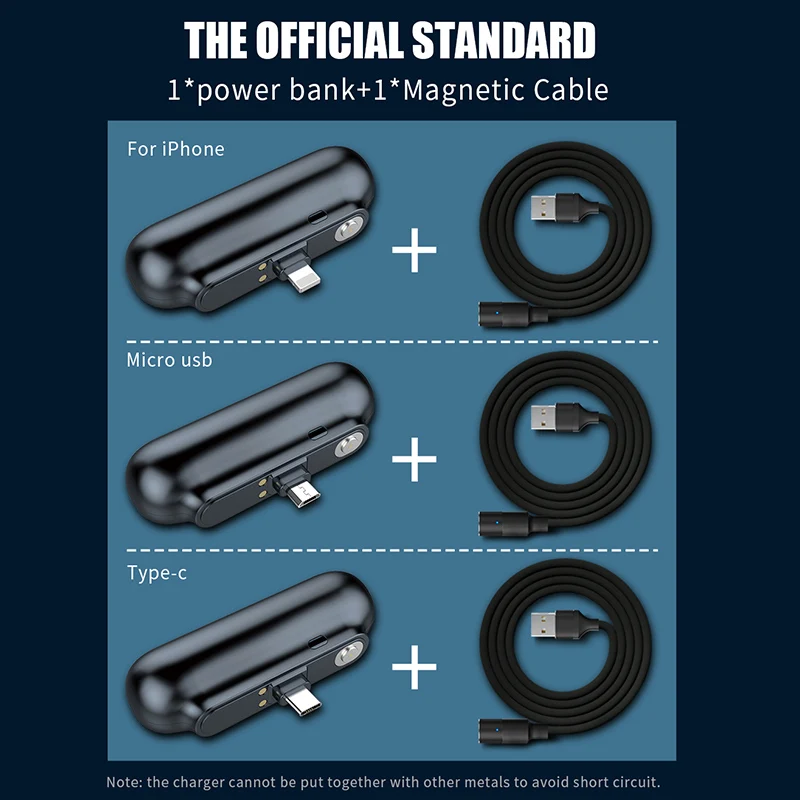 GARAS 2600 мА портативное мини зарядное устройство USB Внешнее 3 в 1 для TypeC /Micro|Внешние