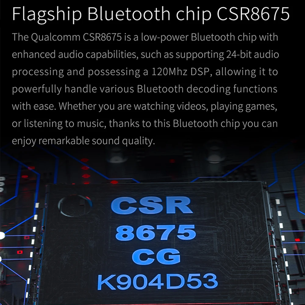Усилитель для наушников Fiio BTR5 ES9218P USB DAC Bluetooth 5 0 выход 3 5/2 мм AAC SBC aptX LDAC