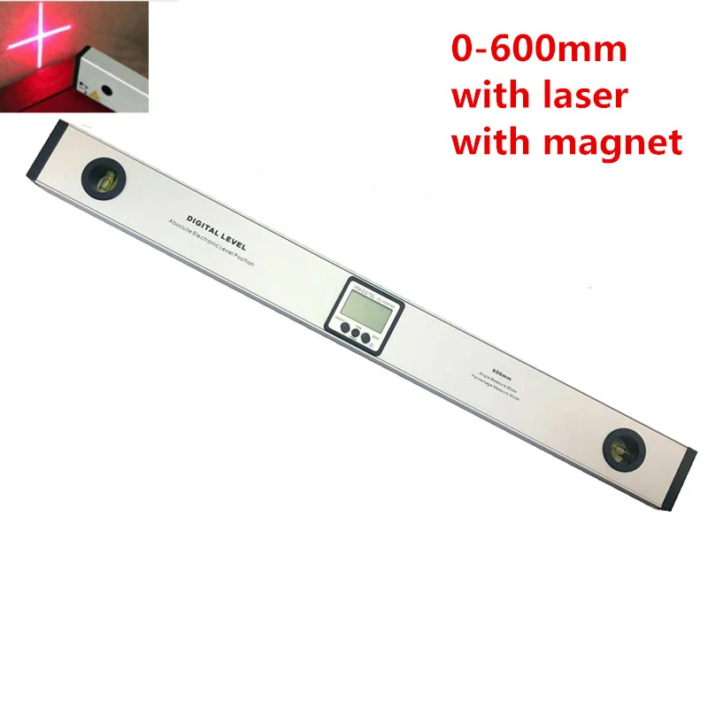 600MM