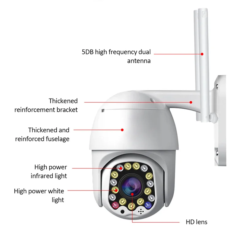Беспроводная IP камера с Wi Fi HD 1080P водонепроницаемая поворотом на 320