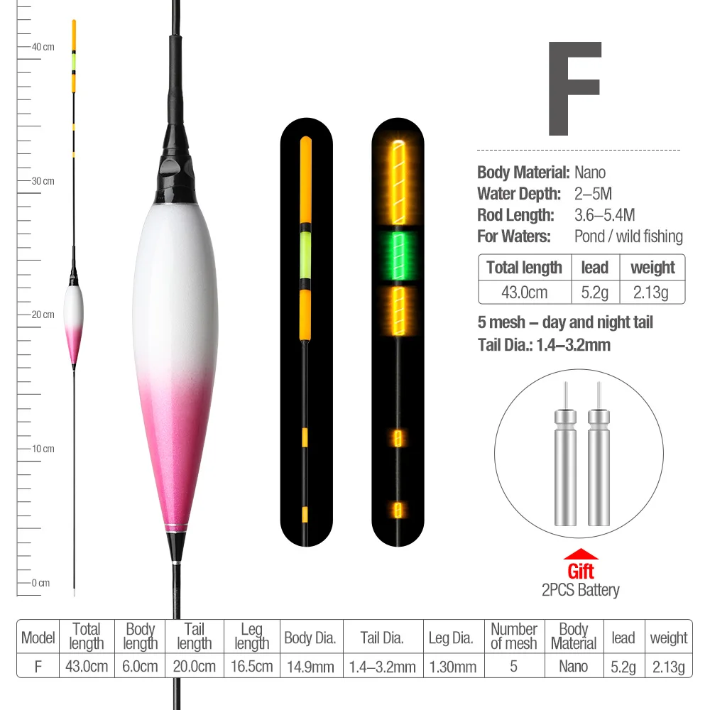 DONQL, 1 шт., светящийся поплавок для рыбалки, электронный, светящийся, смелый, вес хвоста, поплавок, день и поплавок для ночной рыбалки, Flotadore CR425, 2 теста - Цвет: F 2Batter