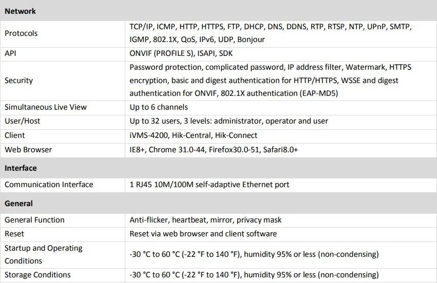 DS-2CD1043G0E-I 参数3