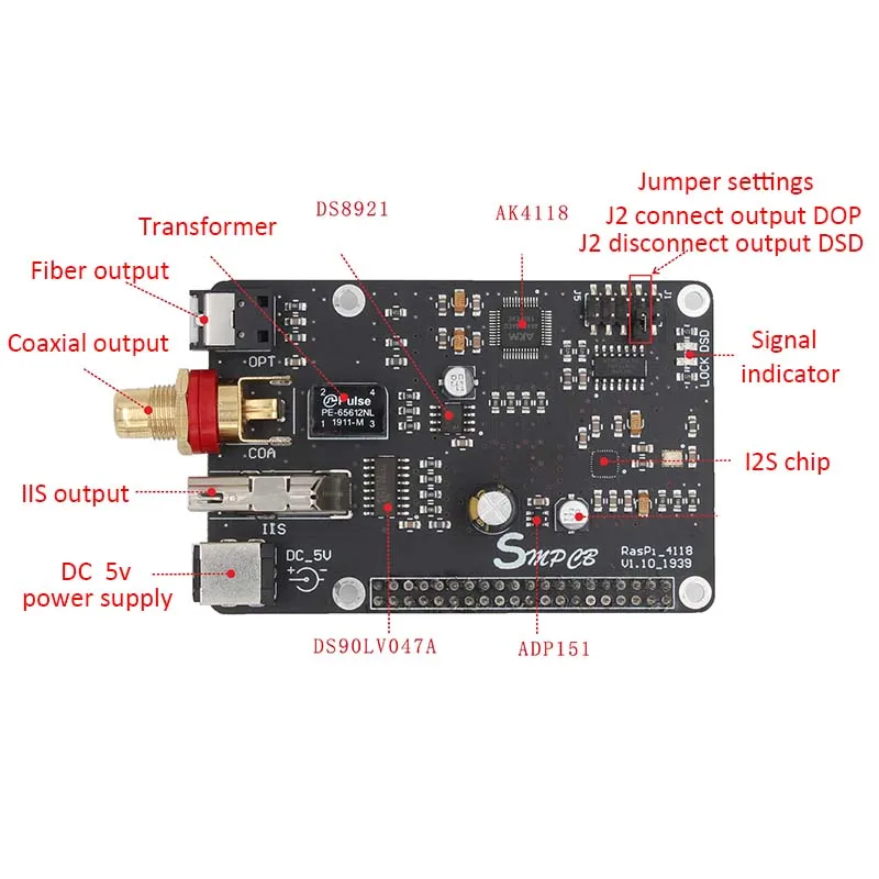 Lusya Raspberry pi AK4118 коаксиальный кабель Hi-Fi звуковая карта I2S DSD цифрового вещания 32BIT PCM384 DSD128 G5-001