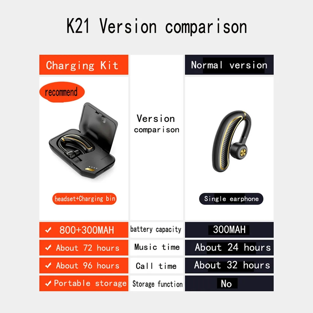 20% гарнитура для геймера Blueteoth гарнитура V5.0 Hands Free наушники с микрофоном беспроводные наушники для автомобиля