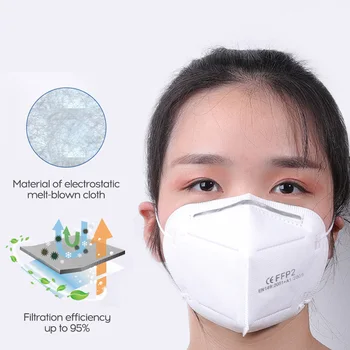 

10PCS Face Mask 95%Filtration Anti-fog Dustproof Mouth Mask Disposable Filter Mask Fast Shipping