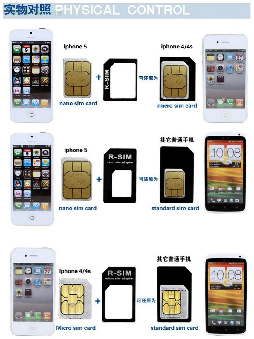 5000 компл./лот 4 в 1 Noosy Nano Micro SIM карта адаптер ввода ПИН-кода для iPhone 5 5S для iPhone 6, 6 plus, 7, 7 plus, с розничной коробкой