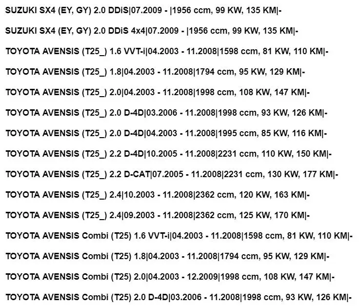 WOLFIGO двигатель выравнивания фар для MAZDA 6 NISSAN SUZUKI Sx4 TOYOTA Avensis 8566122020,81610060, 50933820,5378993, 54697